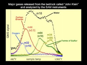 Blog 14 nasa jpl