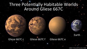 gliese667c_habitable